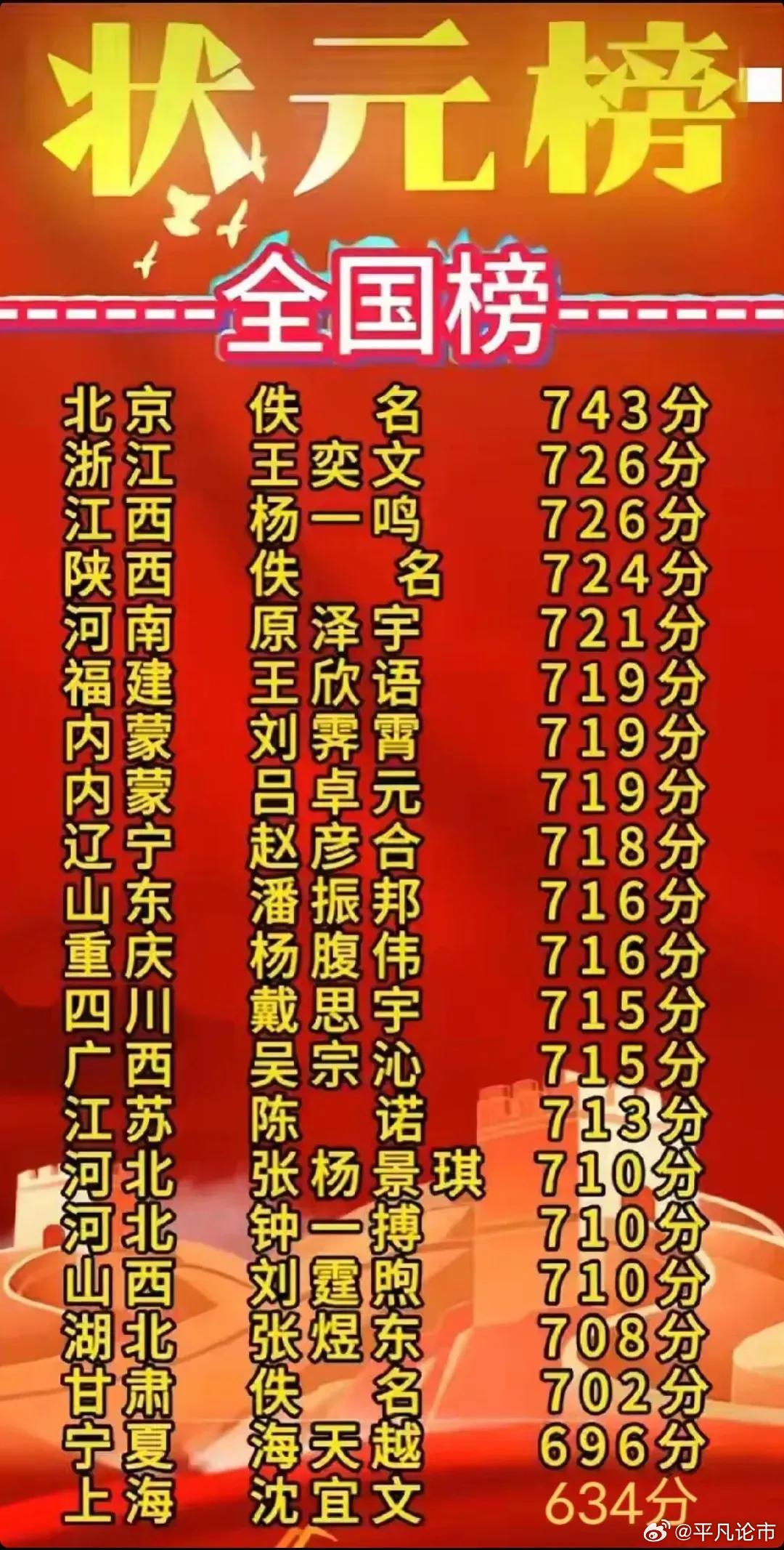 狀元紅97049精準(zhǔn)資料深度解析，狀元紅97049精準(zhǔn)資料深度解讀與解析