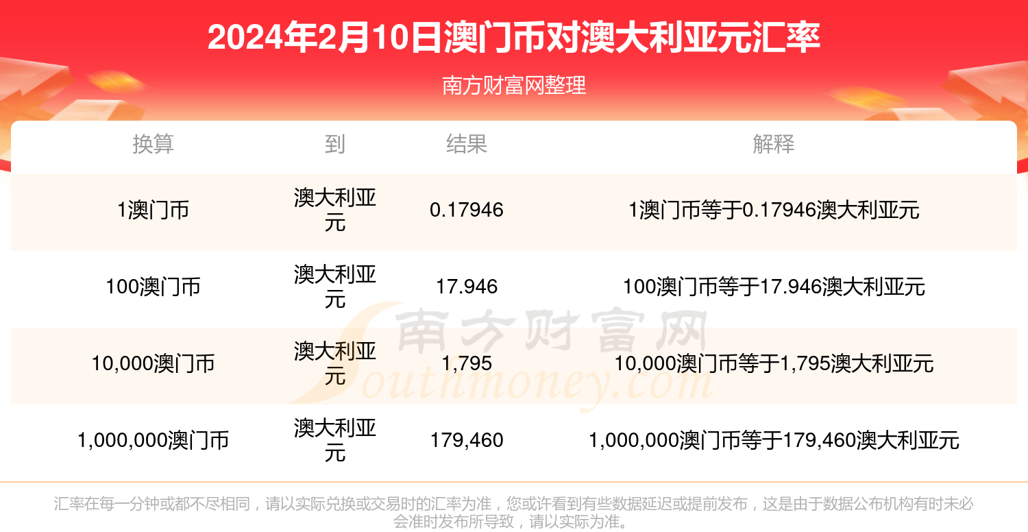 澳門兔費(fèi)資料，探索新2025的奧秘與機(jī)會，澳門兔費(fèi)資料揭秘，探索新機(jī)遇與奧秘的2025年