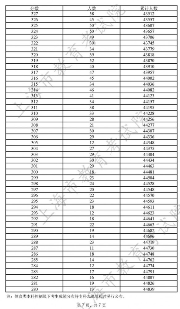 新澳門開獎結(jié)果2025開獎記錄查詢表，全面解析與實用指南，澳門開獎結(jié)果解析與實用指南，查詢表及最新開獎記錄回顧 2025年回顧篇