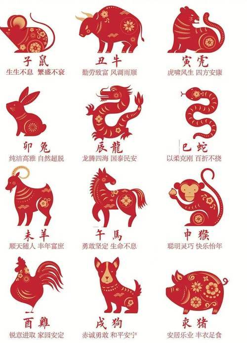 新澳特碼，羊?；⒏鲾?shù)10的獨(dú)特魅力與探索，新澳特碼，羊牛虎各數(shù)10的獨(dú)特魅力與奧秘探索