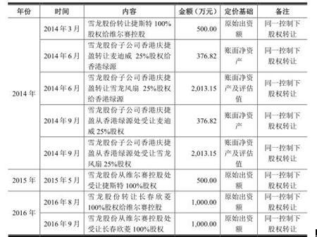二四六香港管家婆期期準(zhǔn)資料，深度解析與前瞻性預(yù)測，深度解析與前瞻性預(yù)測，香港管家婆期期準(zhǔn)資料揭秘