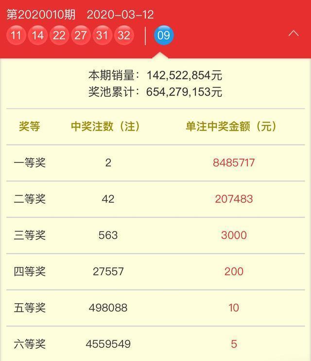 奧門天天開獎碼結(jié)果 2025 開獎，揭秘彩票背后的秘密與策略分析，揭秘澳門天天開獎碼背后的秘密與策略分析（2025年開獎記錄）