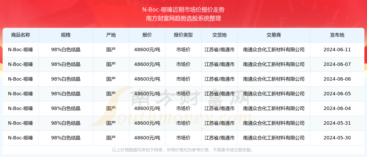 澳門彩開獎結(jié)果查詢系統(tǒng)，邁向未來的新體驗（2025年展望），澳門彩開獎結(jié)果查詢系統(tǒng)，邁向未來的新體驗（2025展望）
