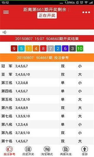 王中王5o4一肖中特，揭秘背后的秘密與策略，揭秘王中王5o4一肖中特背后的秘密策略與成功之道