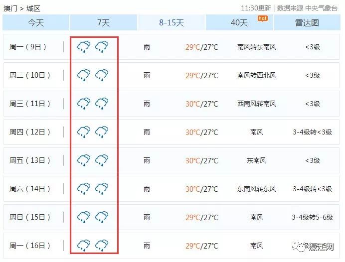 六月份澳門組隊(duì)開獎(jiǎng)結(jié)果，深度解析與預(yù)測(cè)，六月澳門開獎(jiǎng)結(jié)果深度解析與預(yù)測(cè)，組隊(duì)開獎(jiǎng)趨勢(shì)揭秘