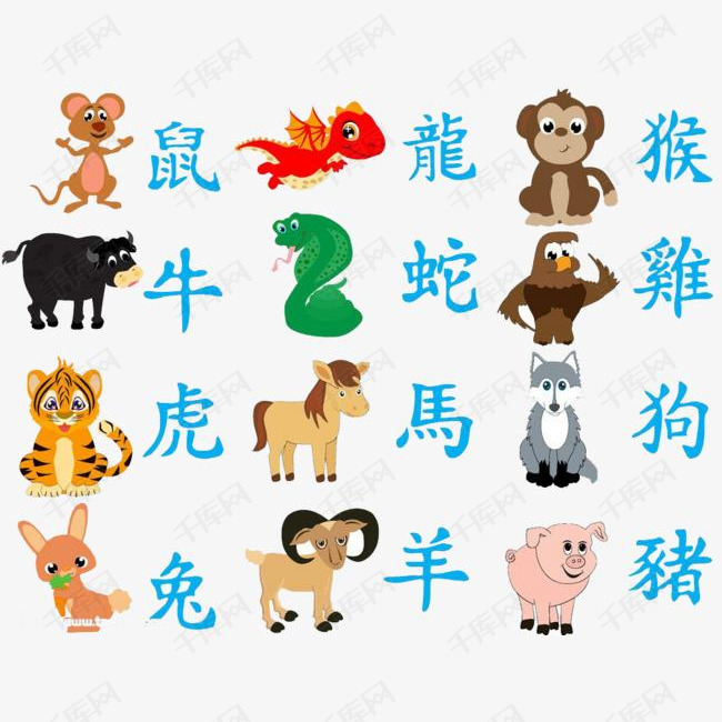 澳門資料免費(fèi)大全，十二生肖運(yùn)勢(shì)預(yù)測(cè)與運(yùn)勢(shì)分析（2025版），澳門資料免費(fèi)大全，十二生肖運(yùn)勢(shì)預(yù)測(cè)與詳細(xì)分析（2025版）