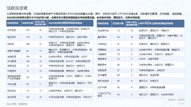 重磅福利2025全年資料免費(fèi)大全，一站式獲取海量資源，重磅福利，2025全年資料免費(fèi)一站式獲取，海量資源大全