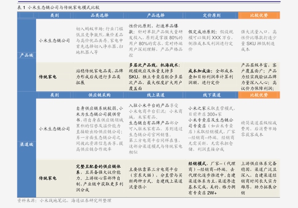 新奧集團(tuán)邁向2025年，歷史里程碑與未來(lái)展望，新奧集團(tuán)，邁向2025年的歷史里程碑與未來(lái)展望