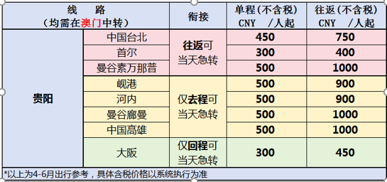 澳門開獎記錄最快開碼，揭秘彩票背后的秘密，揭秘澳門彩票開獎背后的秘密與最快開碼記錄