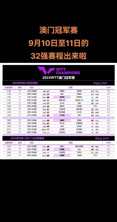 新澳門今晚開特馬結(jié)果預(yù)測，揭秘9點(diǎn)31的神秘面紗，揭秘新澳門今晚特馬結(jié)果預(yù)測，9點(diǎn)31的神秘面紗揭曉