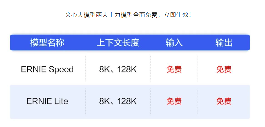 2025新澳天天資料免費(fèi)大全——全面解析與資源匯總，2025新澳天天資料免費(fèi)大全，全面解析與資源匯總一網(wǎng)打盡