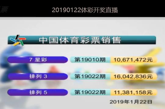 新澳2025今晚開獎(jiǎng)結(jié)果揭曉，期待與驚喜的交匯之夜，新澳2025今晚開獎(jiǎng)結(jié)果揭曉，期待與驚喜交匯的盛宴之夜