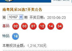 新澳2025今晚開(kāi)獎(jiǎng)結(jié)果，期待與驚喜的交匯點(diǎn)，新澳2025今晚開(kāi)獎(jiǎng)結(jié)果揭曉，期待與驚喜交匯的時(shí)刻