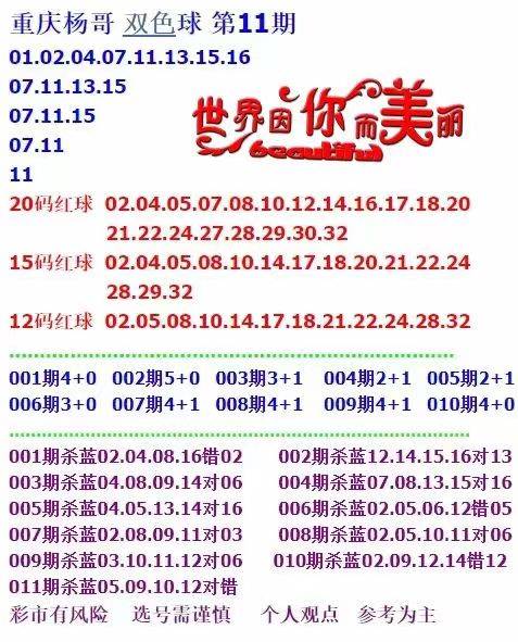重磅推薦636969奧菜資料大全 2022年最新版，重磅推薦，2022年最新版奧菜資料大全 636969