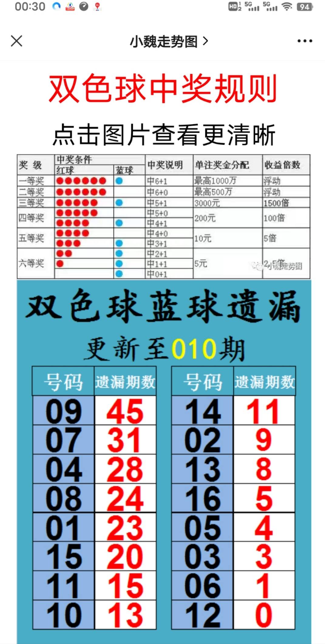 新澳2025大全正版免費(fèi)資料，全面解析與獲取指南，新澳2025正版資料解析與獲取指南，全面解析大全，免費(fèi)獲??！