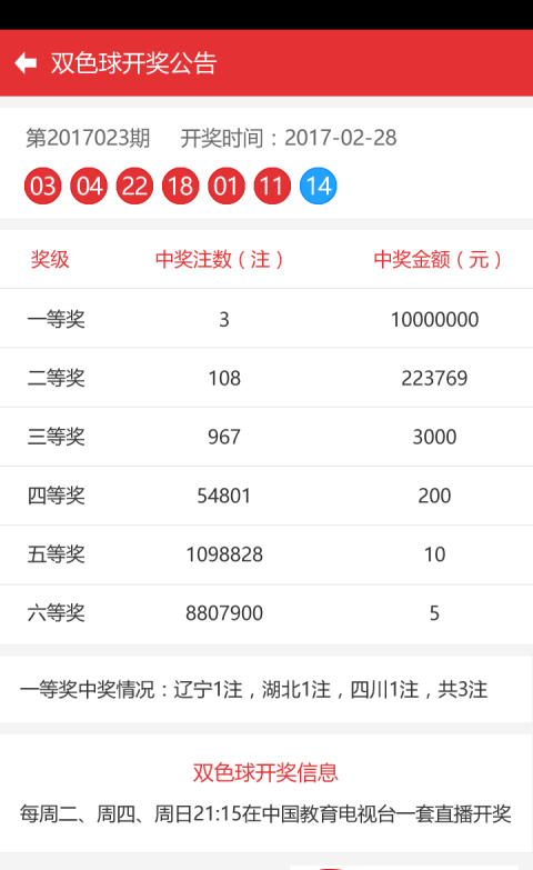 新澳門彩歷史開獎記錄走勢圖，深度解析與SEO優(yōu)化探討，新澳門彩歷史開獎記錄走勢圖深度解析與SEO優(yōu)化策略探討