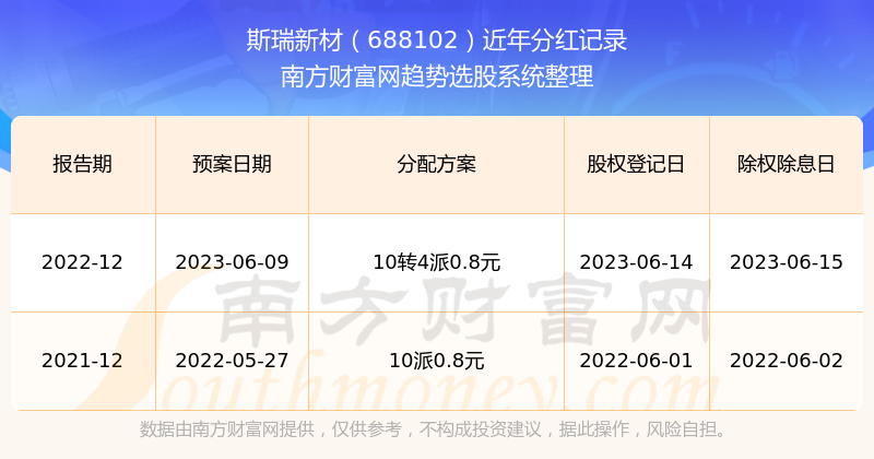 揭秘2025新澳歷史開獎(jiǎng)記錄第69期，開獎(jiǎng)數(shù)據(jù)與趨勢(shì)分析，揭秘新澳歷史開獎(jiǎng)記錄第69期，開獎(jiǎng)數(shù)據(jù)與趨勢(shì)深度解析