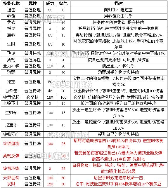 澳門阿六開獎結(jié)果圖表詳解，澳門阿六開獎結(jié)果圖表全面解析