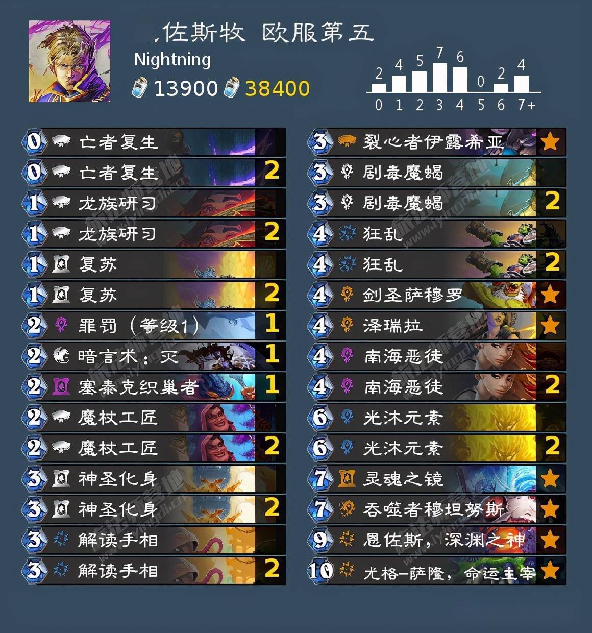王中王06期指一生肖，揭秘背后的奧秘與策略，揭秘生肖奧秘與策略，王中王生肖預(yù)測(cè)指南（第06期）