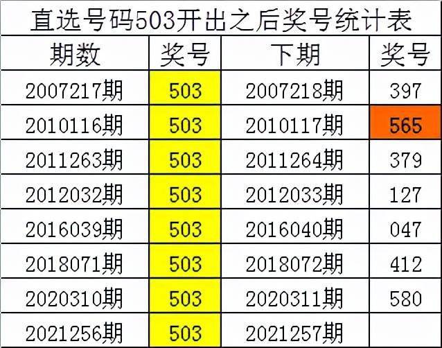 一肖三碼絕密王中王，揭秘背后的秘密，揭秘一肖三碼絕密王中王背后的秘密