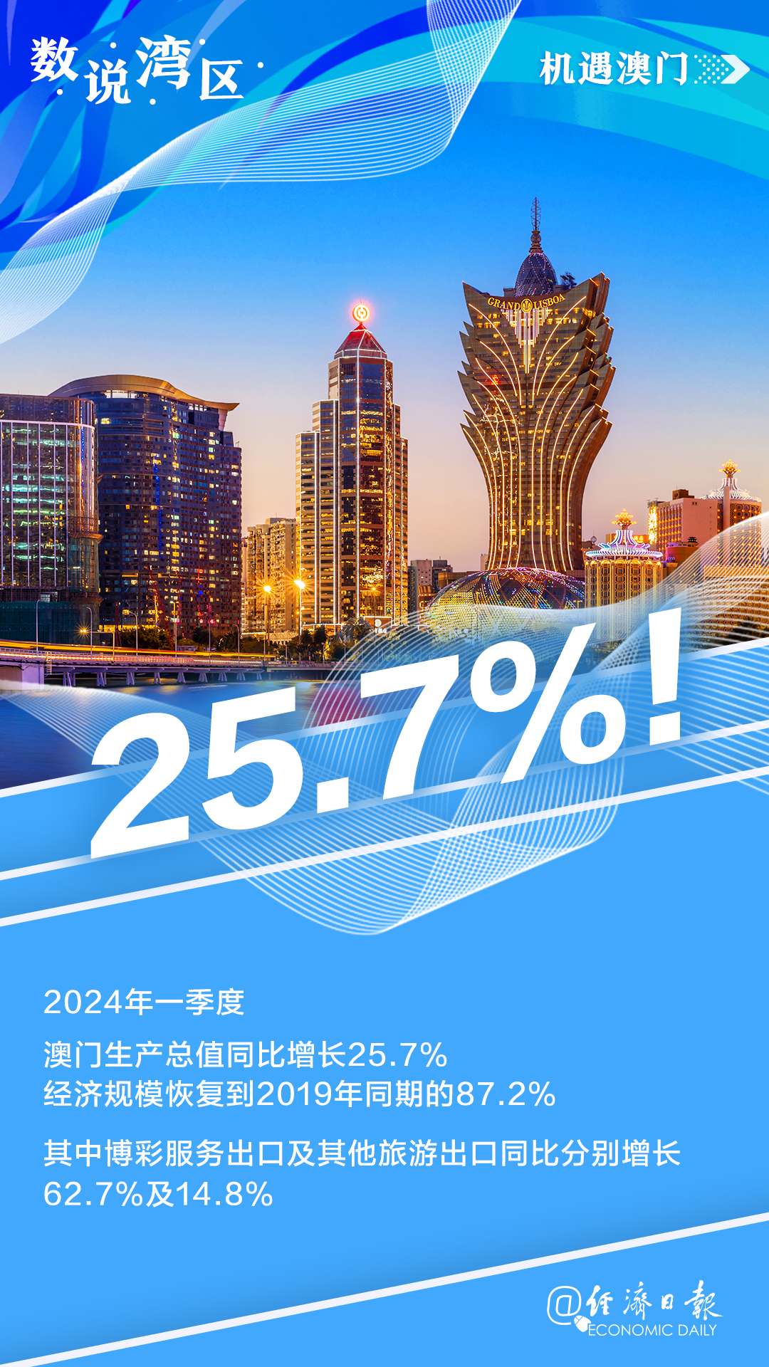 新澳門內(nèi)部資料精準(zhǔn)大全——探索澳門的深度與廣度，澳門深度探索，新澳門內(nèi)部資料精準(zhǔn)大全