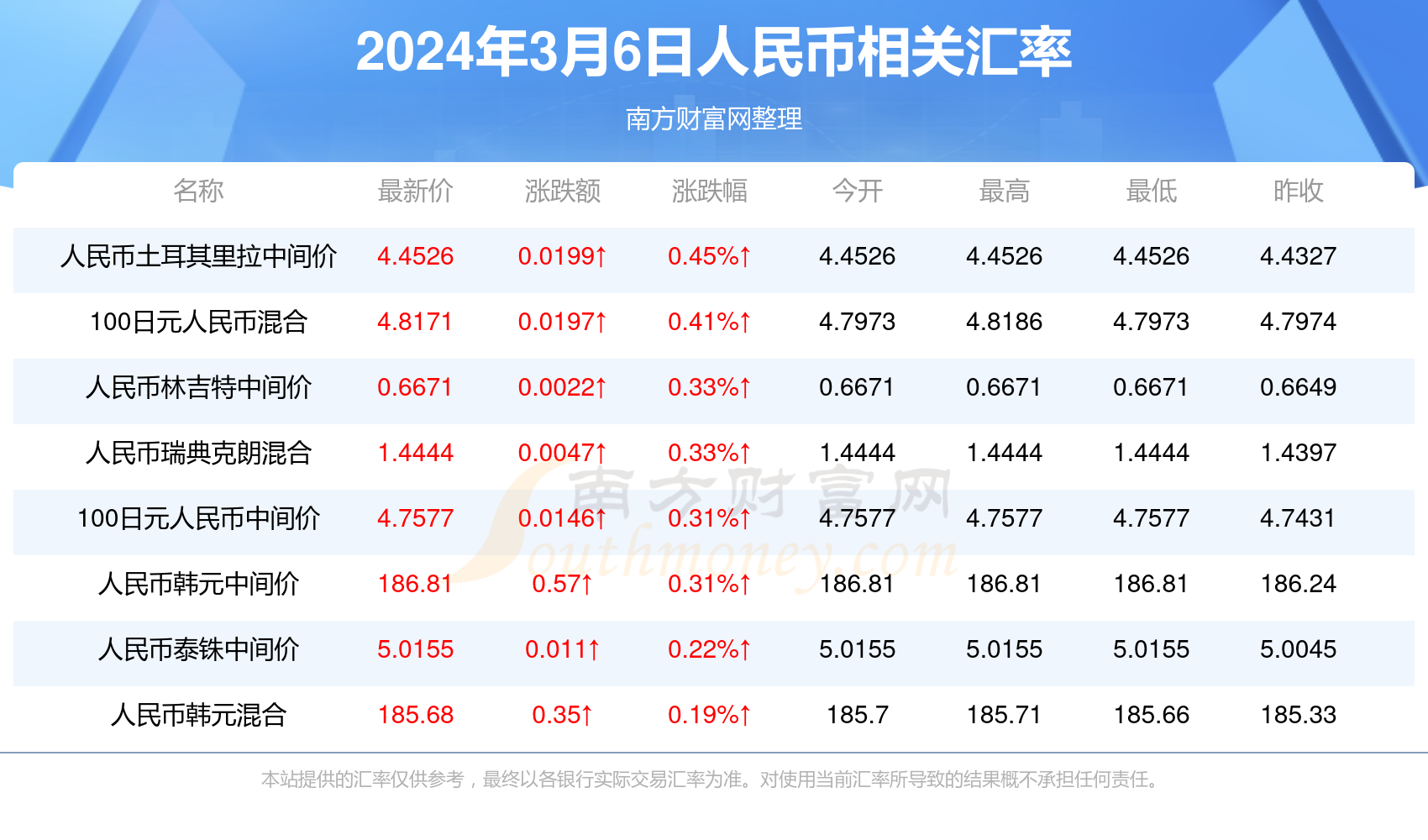 澳門六加一開獎(jiǎng)結(jié)果今天及彩票背后的故事，澳門六加一今日開獎(jiǎng)結(jié)果與彩票背后的故事揭秘