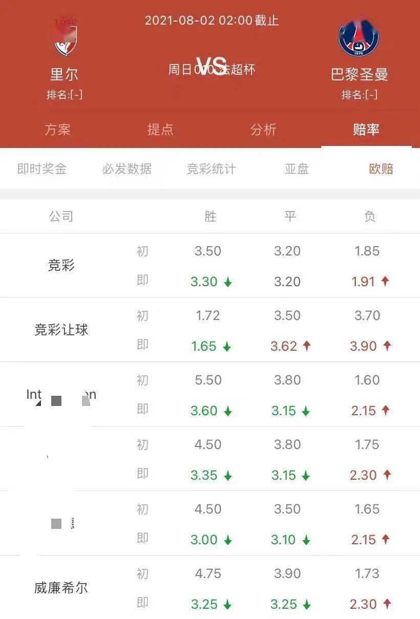 奧門(mén)今晚開(kāi)獎(jiǎng)十結(jié)果——探索彩票背后的秘密與策略，澳門(mén)彩票開(kāi)獎(jiǎng)結(jié)果深度解析，揭秘背后的秘密與策略