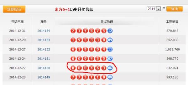 新澳門六開獎結(jié)果查詢最新，全面解析與實(shí)用指南，澳門六開獎結(jié)果最新查詢，全面解析與實(shí)用指南