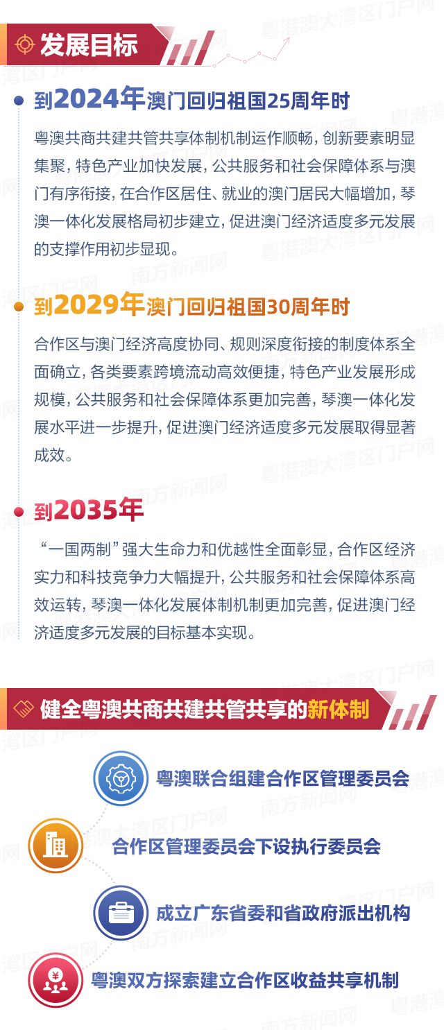 澳門，展望未來(lái)，探索無(wú)限可能的2025年，澳門，展望未來(lái)，2025年無(wú)限可能探索之旅
