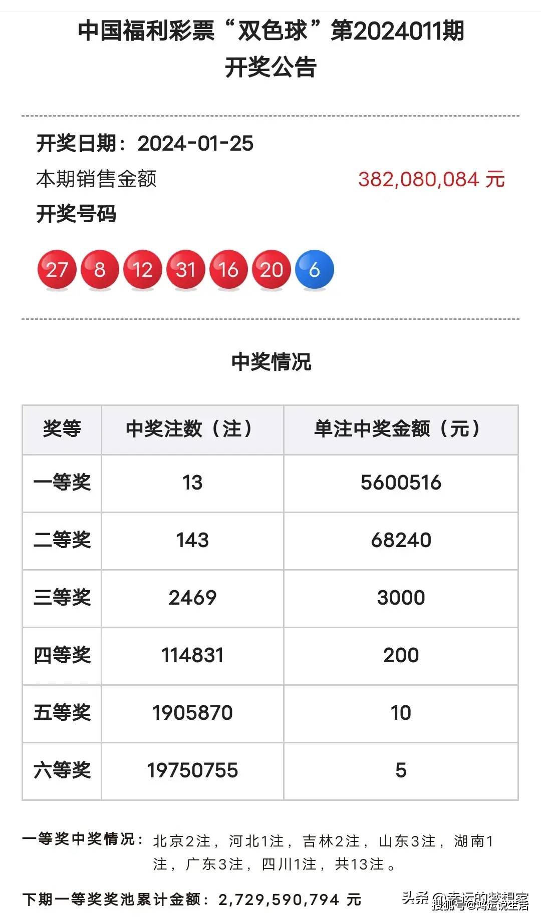 二肖選一肖期期中，策略、技巧與成功機率解析，二選一精準預測，生肖彩票期期中策略、技巧與成功機率深度解析