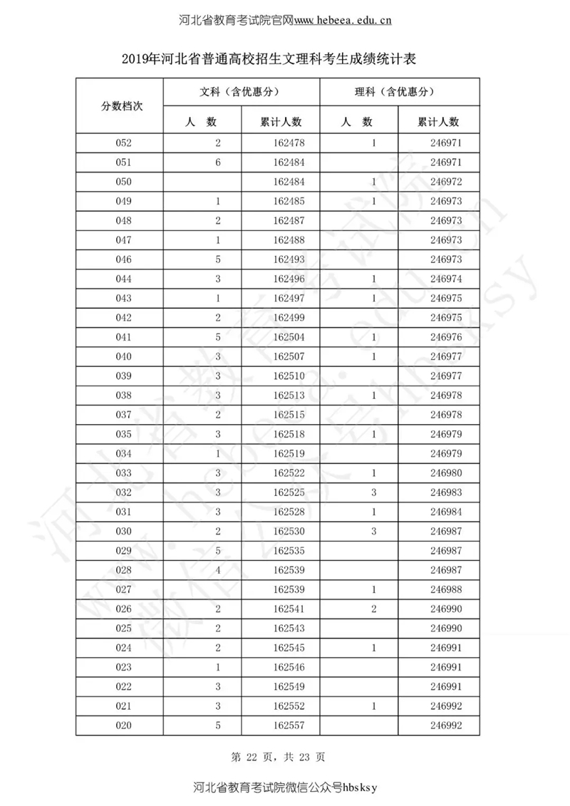 新澳門開獎(jiǎng)結(jié)果及開獎(jiǎng)記錄表查詢，全面解析與實(shí)用指南，澳門開獎(jiǎng)結(jié)果及記錄查詢，全面解析與實(shí)用指南