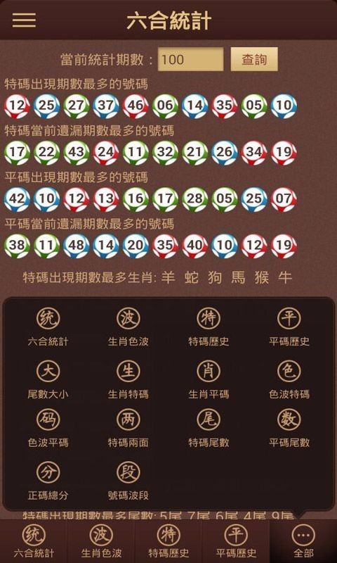 澳門六開獎(jiǎng)結(jié)果料查詢，最新開獎(jiǎng)信息及數(shù)據(jù)分析，澳門六開最新開獎(jiǎng)結(jié)果及數(shù)據(jù)分析
