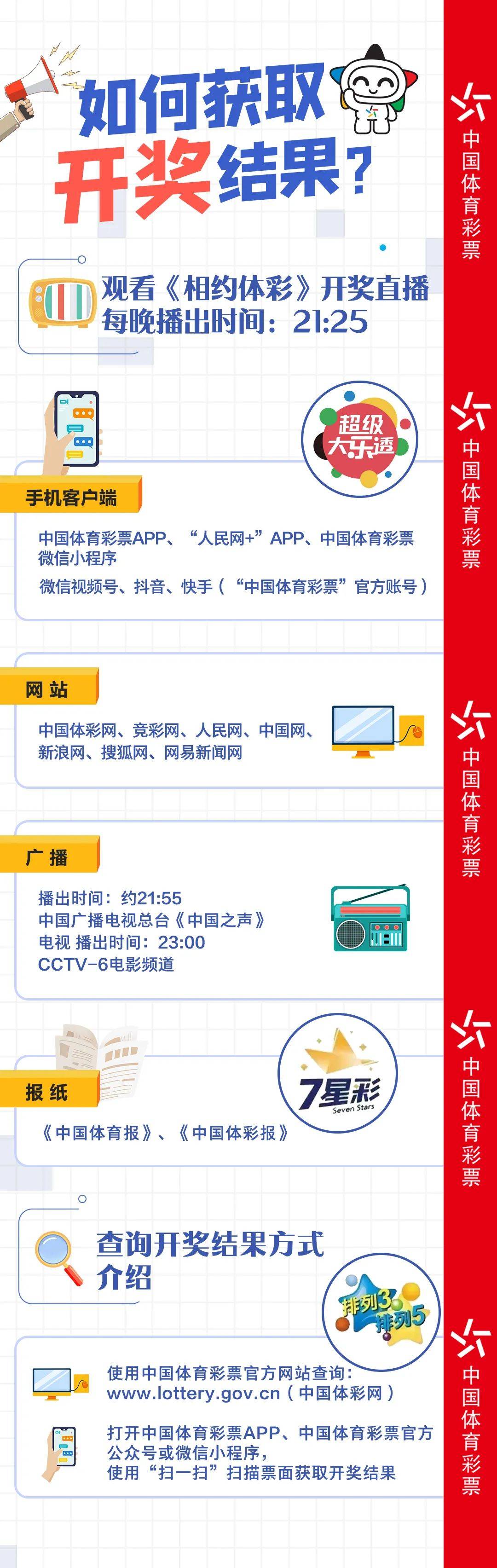 KJ77官網(wǎng)最新開獎結(jié)果及解析，KJ77官網(wǎng)最新開獎結(jié)果揭曉與解析