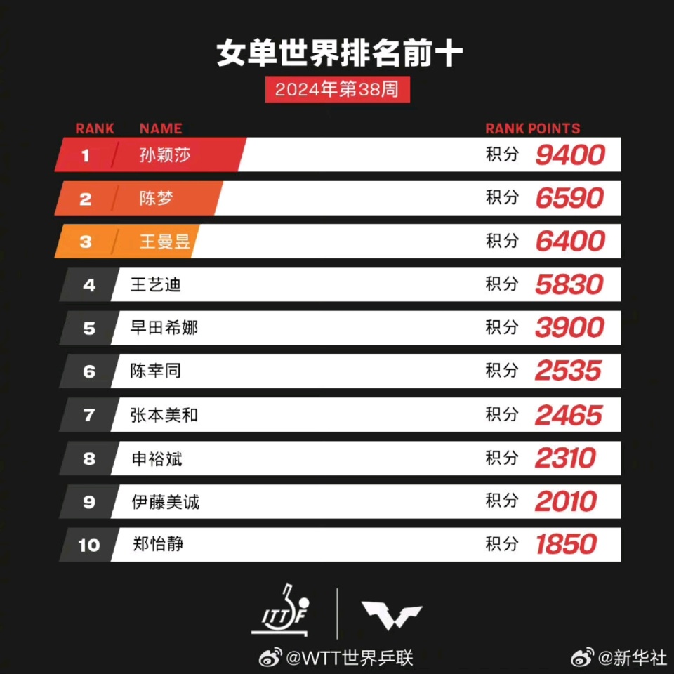 揭秘2025新澳歷史開獎記錄第69期，開獎數(shù)據(jù)與趨勢分析，揭秘新澳歷史開獎記錄第69期，開獎數(shù)據(jù)與趨勢深度解析