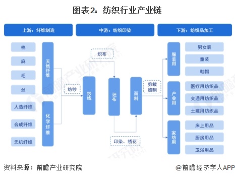 2025新澳原料免費(fèi)大全——一站式獲取最新優(yōu)質(zhì)原料信息，2025新澳原料免費(fèi)大全，一站式獲取最新優(yōu)質(zhì)原料信息的平臺(tái)