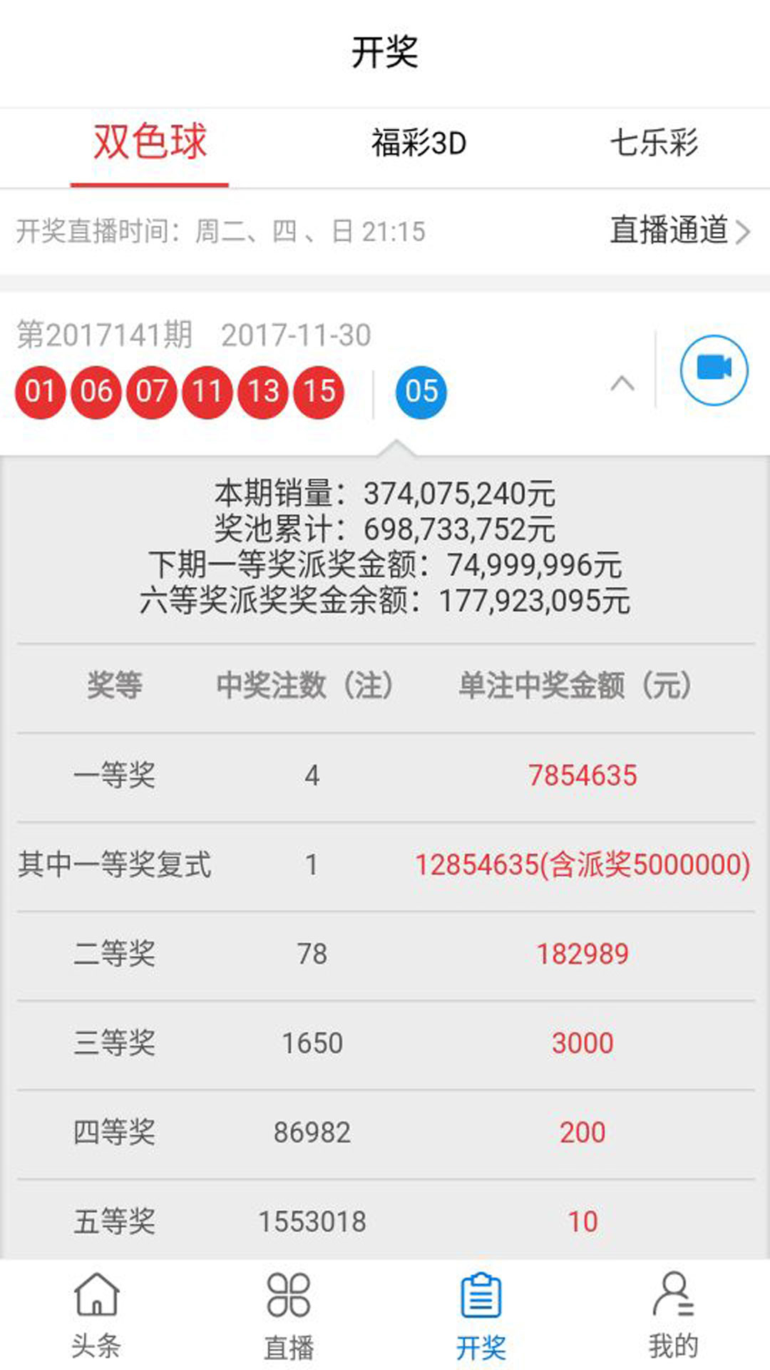 最新奧彩開獎結(jié)果發(fā)布平臺，47766.com，最新奧彩開獎結(jié)果發(fā)布平臺揭曉，訪問47766.com查看最新開獎信息