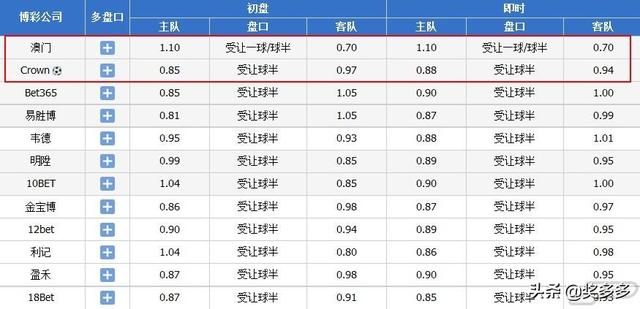 今晚澳門9點(diǎn)35分開獎(jiǎng)，全身心解答，揭示彩票背后的秘密，彩票背后的秘密揭曉，澳門今晚9點(diǎn)35分開獎(jiǎng)全方位解析