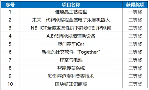 澳門六最快最準開獎結(jié)果解析與探討，澳門六開獎結(jié)果解析，精準預(yù)測與探討