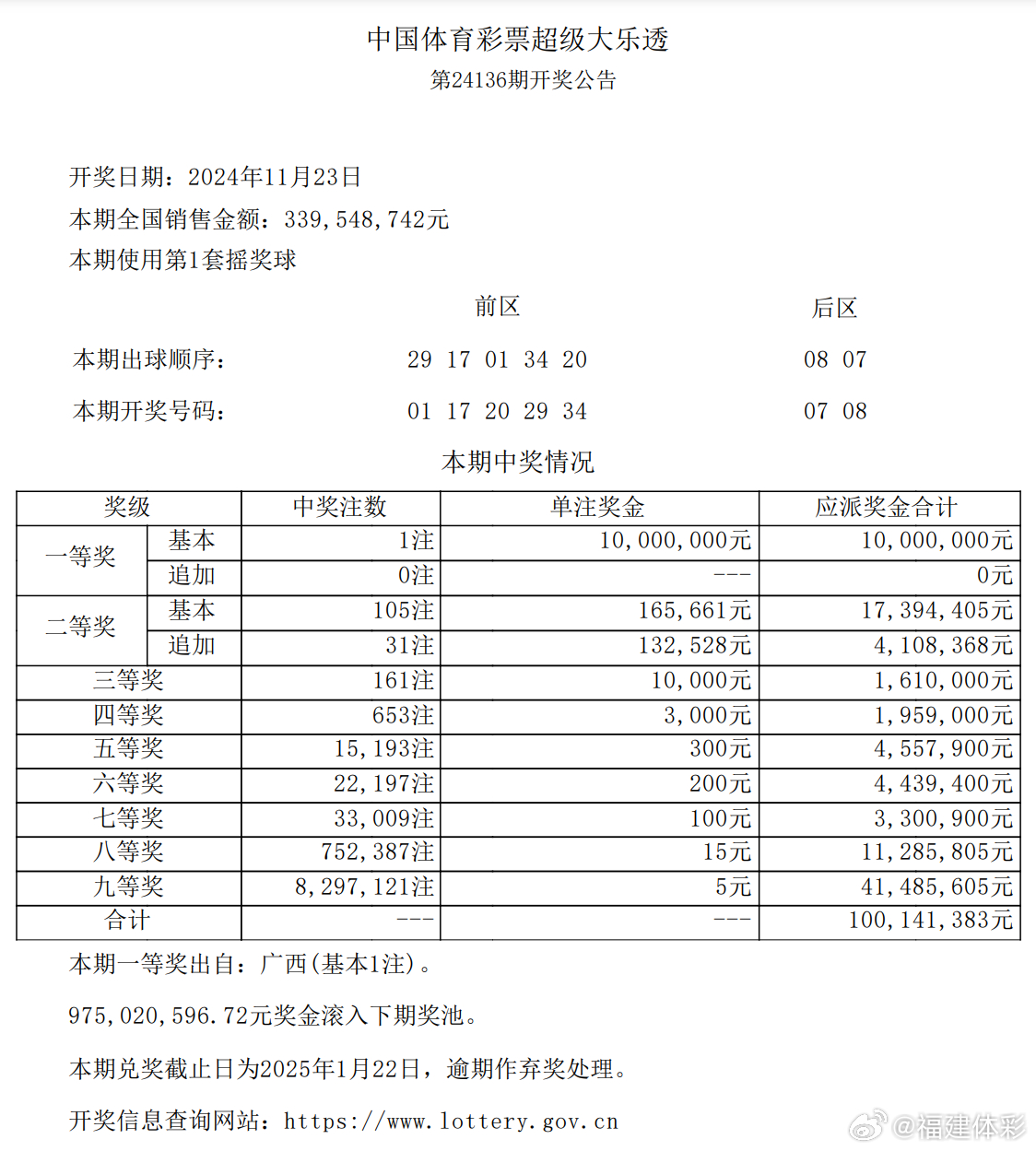 一碼爆特開獎(jiǎng)結(jié)果查詢——快速獲取最新開獎(jiǎng)信息，一碼爆特最新開獎(jiǎng)結(jié)果查詢，快速獲取最新開獎(jiǎng)信息