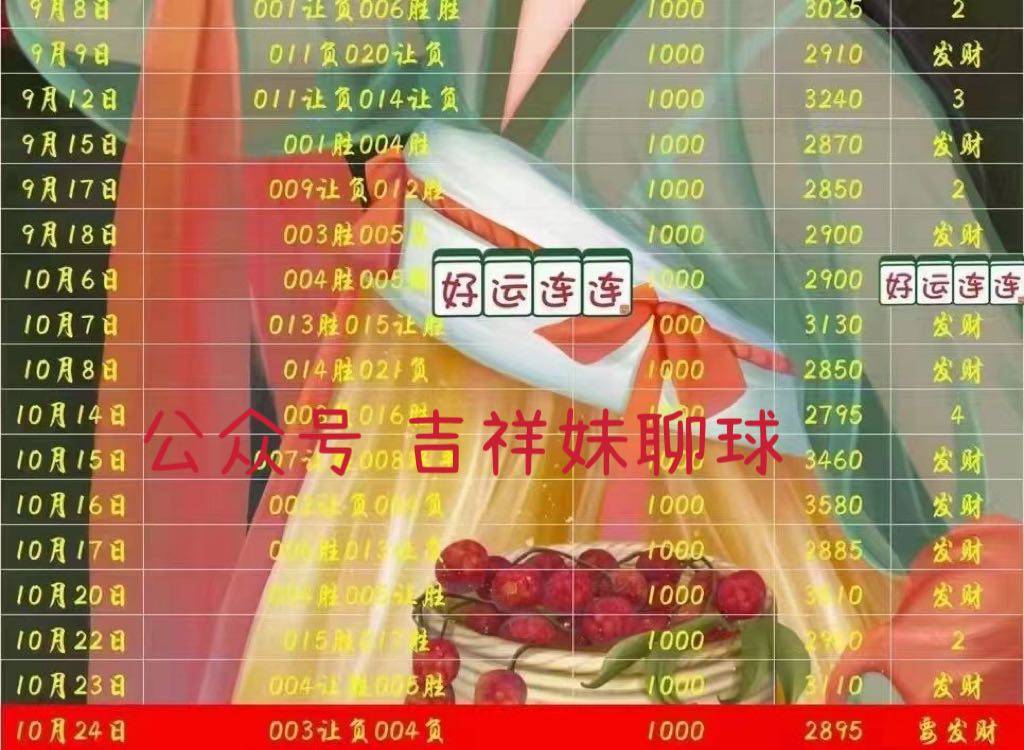 WW777766香港開(kāi)獎(jiǎng)直播，探索最新實(shí)時(shí)開(kāi)獎(jiǎng)信息與直播技術(shù)，WW777766香港開(kāi)獎(jiǎng)直播，最新實(shí)時(shí)開(kāi)獎(jiǎng)信息與直播技術(shù)探索