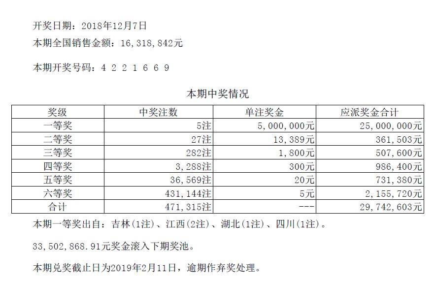 新澳門六開彩開獎結果，今天開獎了嗎？全面解析與預測，澳門今日開獎解析與預測，六開彩開獎結果揭曉！