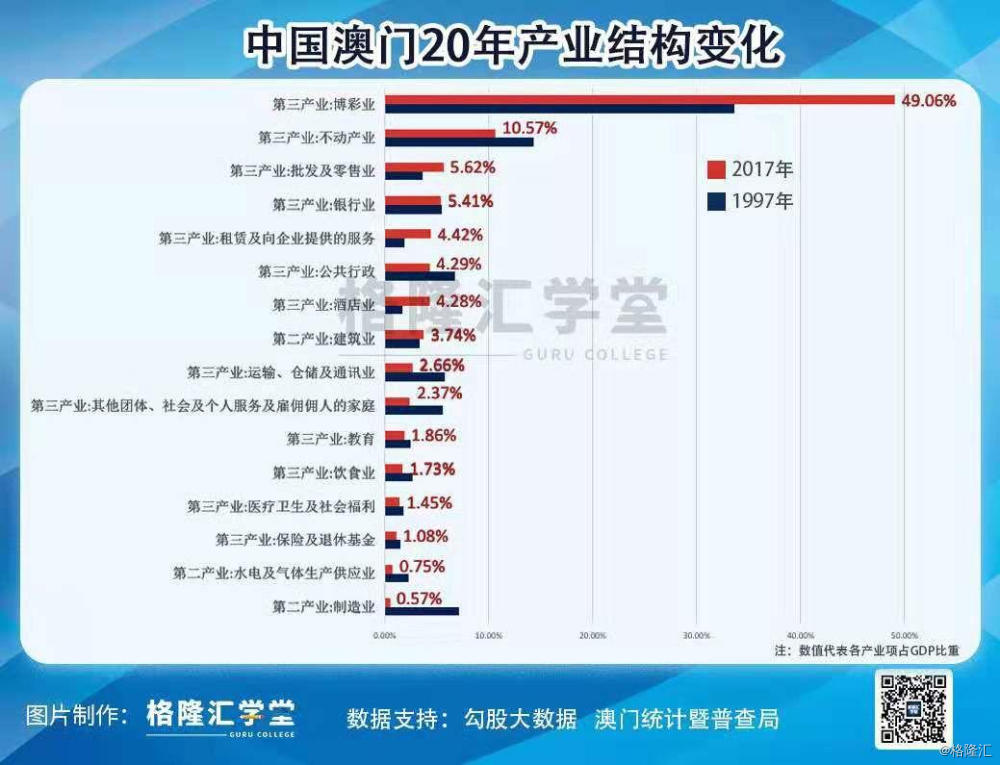 新澳門最精準正最精準龍門2025，探索與預測，新澳門未來展望，探索與預測龍門2025