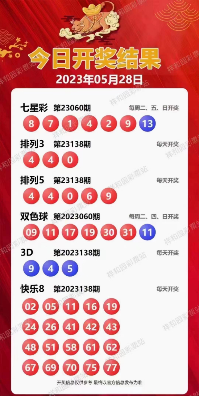 新溪門天天開彩，展望未來的繁榮與活力（2025年展望），新溪門天天開彩，繁榮與活力的未來展望（至2025年）