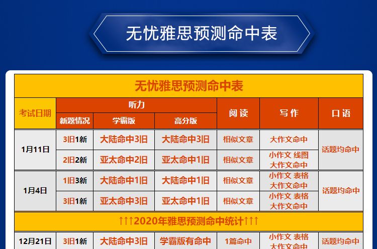 策略與秘密 第2頁(yè)