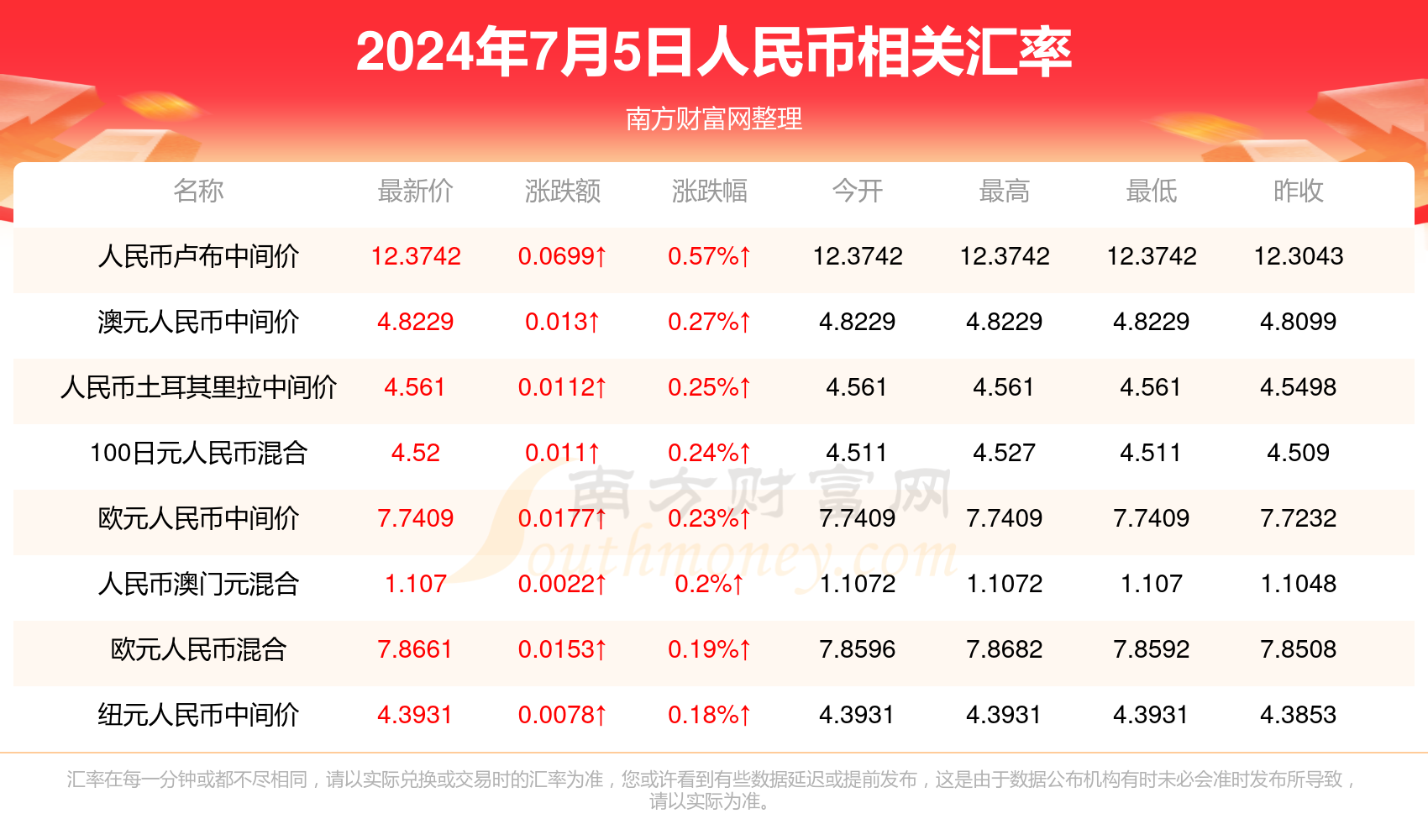 揭秘澳門彩票開獎結(jié)果，探索未來的預(yù)測與策略，澳門彩票開獎揭秘，預(yù)測未來，策略探索