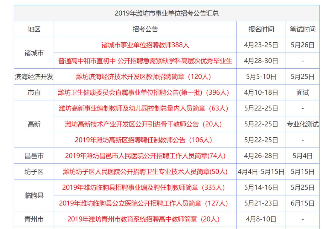 新澳資料大全正版資料2025年免費(fèi)，全面解析與前瞻性探討，新澳資料大全正版資料2025年免費(fèi)全面解讀與未來(lái)趨勢(shì)探討