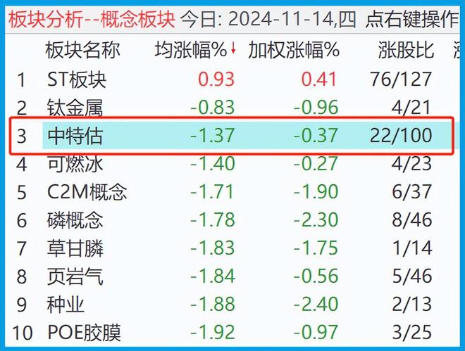 內(nèi)部資料三碼中特，揭秘其重要性及應(yīng)用價(jià)值，揭秘內(nèi)部資料三碼中特的重要性及應(yīng)用價(jià)值