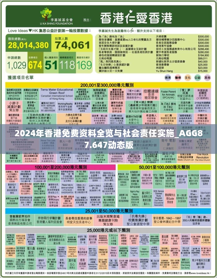 香港2025免費(fèi)全年資料，深度解析與預(yù)測，香港2025免費(fèi)全年資料深度解析與預(yù)測報(bào)告