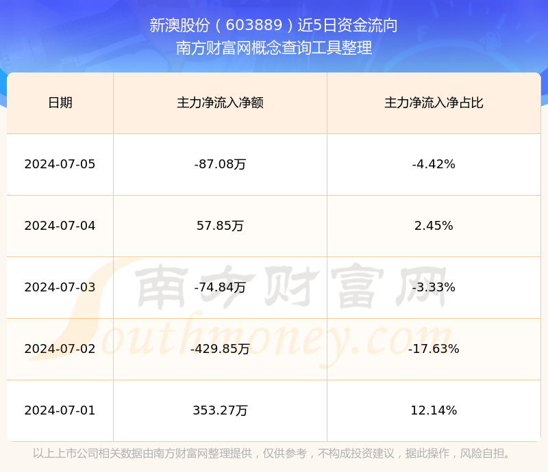 揭秘未來(lái)新澳開(kāi)獎(jiǎng)記錄，探索2025年彩票市場(chǎng)的新機(jī)遇與挑戰(zhàn)，揭秘未來(lái)彩票市場(chǎng)，新澳開(kāi)獎(jiǎng)記錄與彩票市場(chǎng)的新機(jī)遇與挑戰(zhàn)（2025年展望）