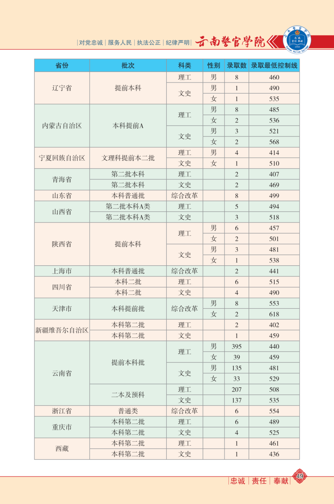 新澳門資料大全正版資料與奧利奧，探索與體驗，澳門正版資料與奧利奧，探索與體驗之旅